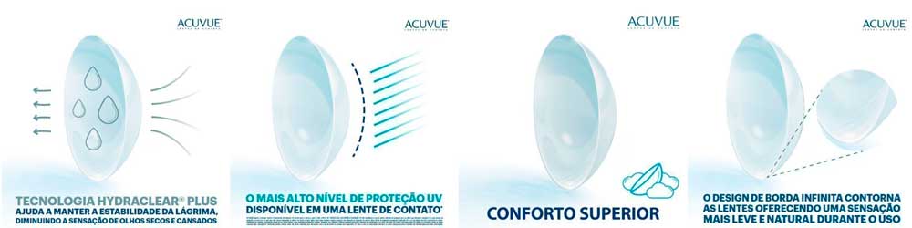 Banner-Diferenciais-Acuvue