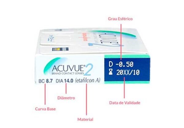 Lentes-Contato-Acuvue-2-Especificacoes