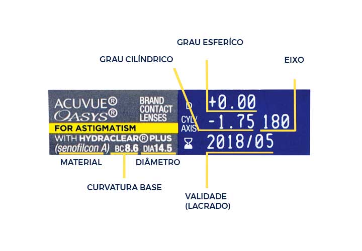 Astigmatismo 1.75 clearance