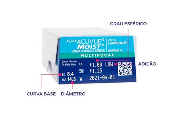 Lentes-de-Contato-1-Day-Acuvue-Moist-Multifocal-Especificacoes