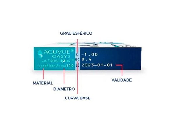 Olhos-comLentes-de-Contato-Acuvue-Oasys-com-Transitions-Especificacoes